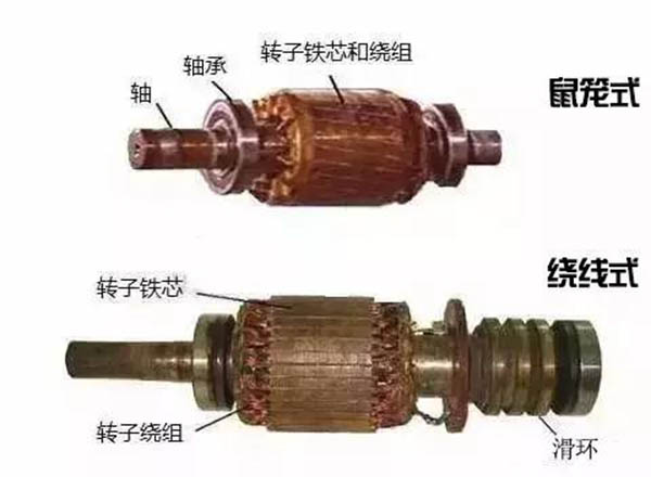 关于西玛电机的选型说明