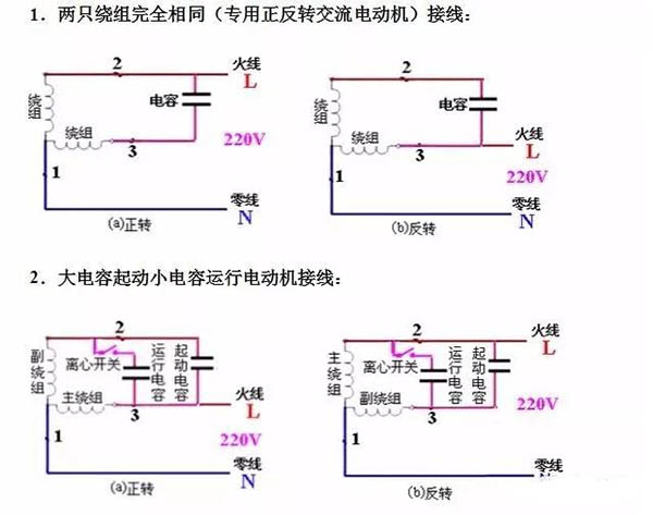 三相电机接线图 三相电机接线图