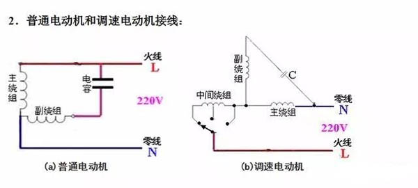 三相电机接线图 三相电机接线图